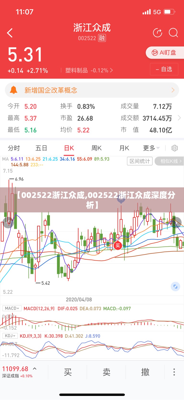 【002522浙江众成,002522浙江众成深度分析】 【002522浙江众成,002522浙江众成深度分析】