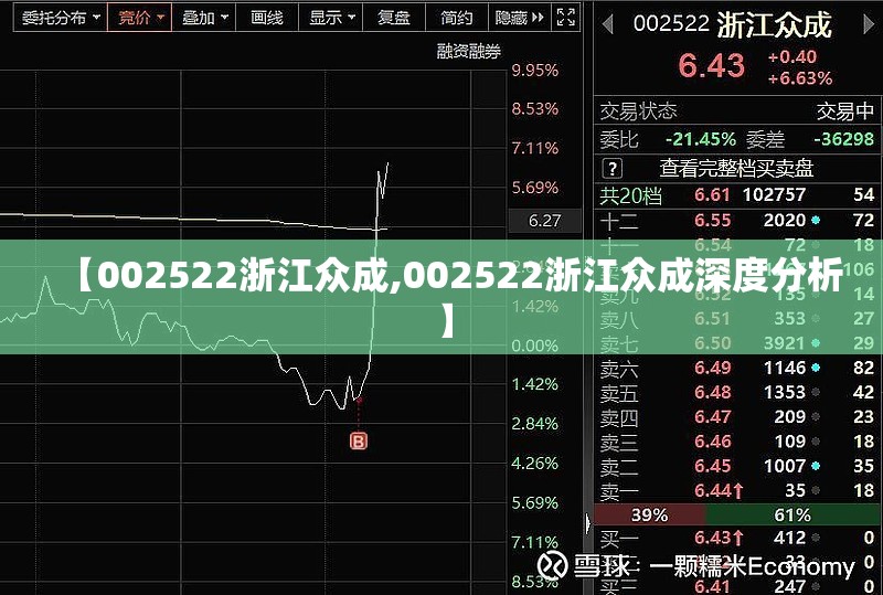 【002522浙江众成,002522浙江众成深度分析】 【002522浙江众成,002522浙江众成深度分析】