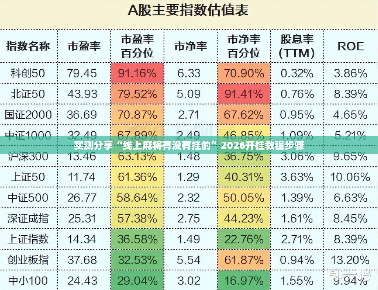 推荐一款“哈灵麻将开挂教程下载	”【透视软件教程分享】