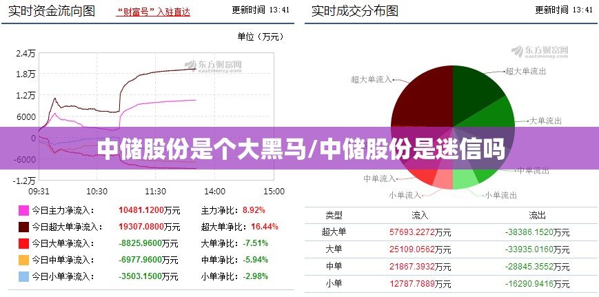 【胶管接头与胶管的连接,胶管与铁接头拆不下来】