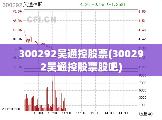 300292吴通控股票(300292吴通控股票股吧) 300292吴通控股票(300292吴通控股票股吧)