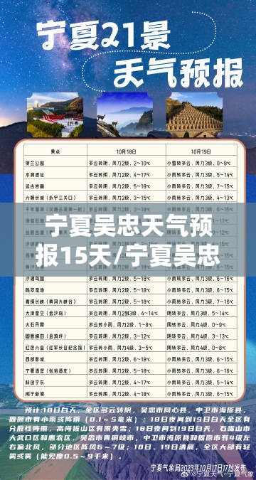 宁夏吴忠天气预报15天/宁夏吴忠天气预报15天最新消息查询 宁夏吴忠天气预报15天/宁夏吴忠天气预报15天最新消息查询