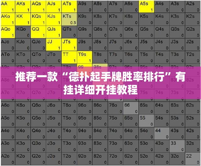 推荐一款“德扑起手牌胜率排行”有挂详细开挂教程
