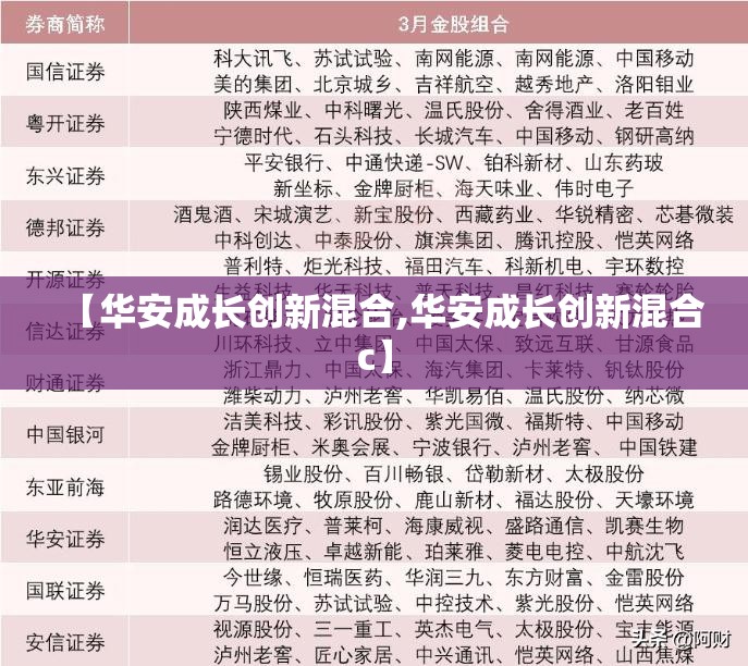 【华安成长创新混合,华安成长创新混合c】