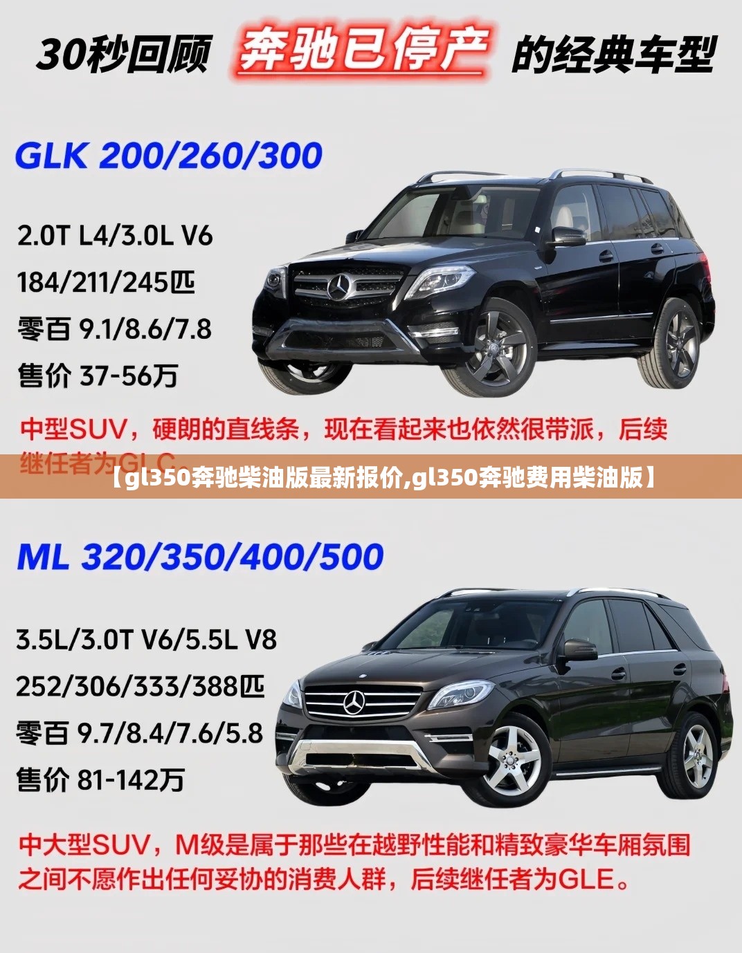 【gl350奔驰柴油版最新报价,gl350奔驰费用柴油版】