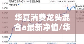 华夏消费龙头混合a最新净值/华夏消费龙头混合a最新净值是多少