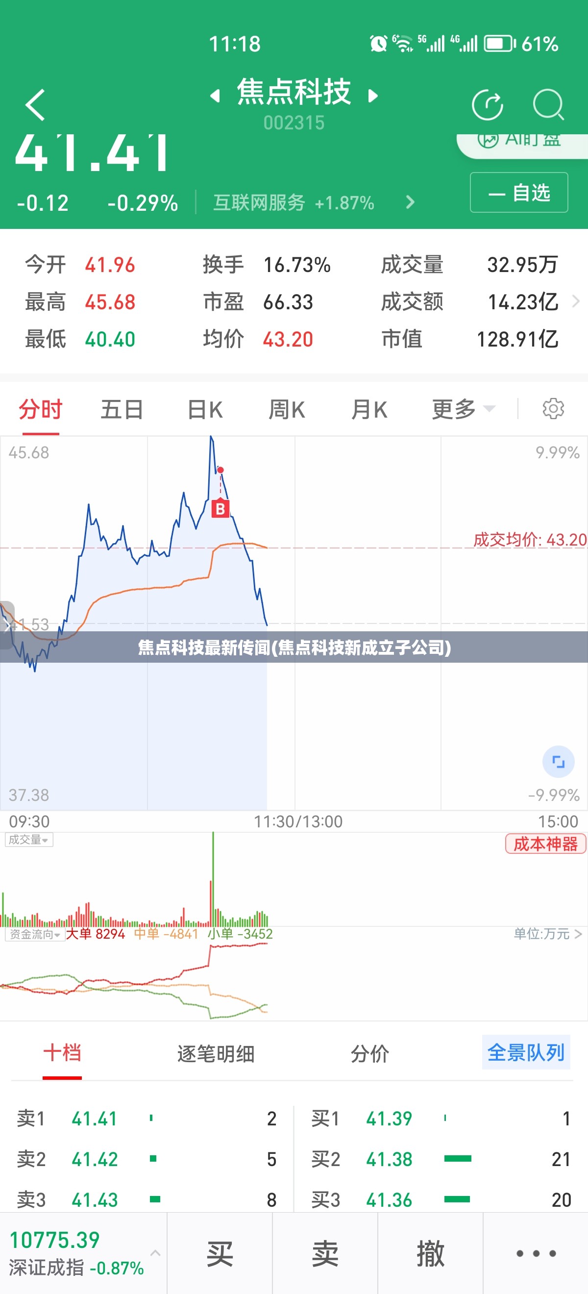 焦点科技最新传闻(焦点科技新成立子公司)