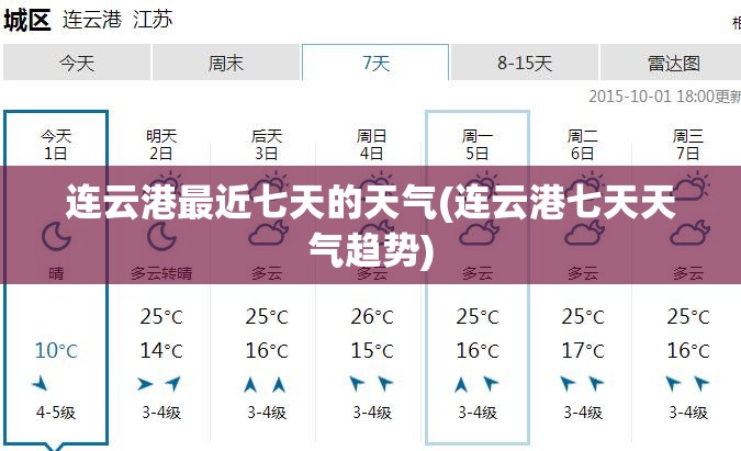 连云港最近七天的天气(连云港七天天气趋势)