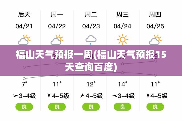 福山天气预报一周(福山天气预报15天查询百度)