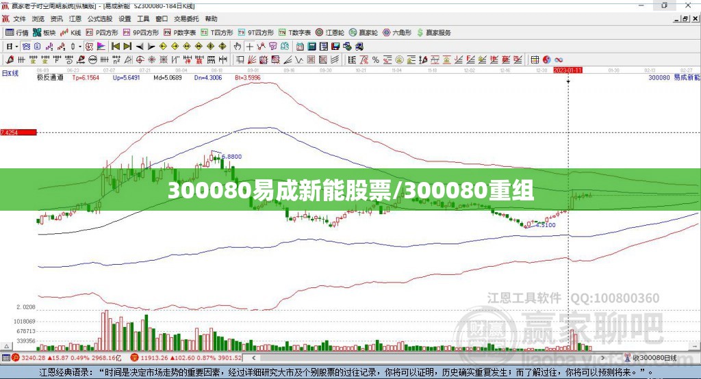 300080易成新能股票/300080重组