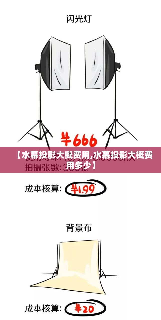 【水幕投影大概费用,水幕投影大概费用多少】