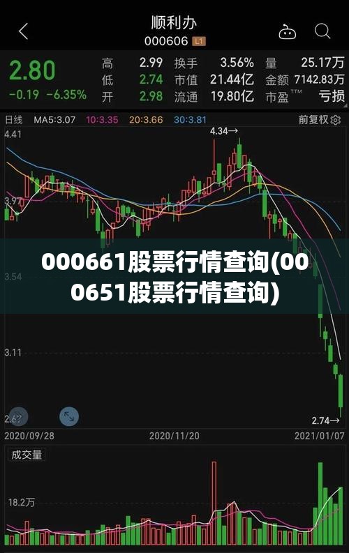 000661股票行情查询(000651股票行情查询)