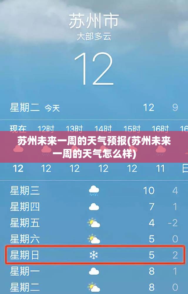 苏州未来一周的天气预报(苏州未来一周的天气怎么样)