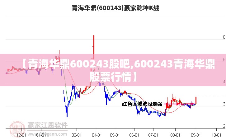 【青海华鼎600243股吧,600243青海华鼎股票行情】