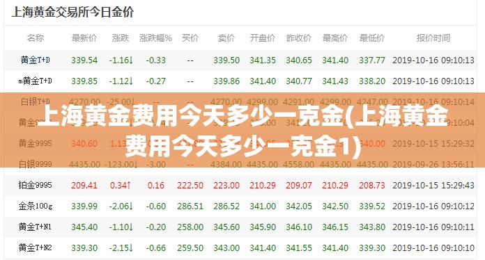 上海黄金费用今天多少一克金(上海黄金费用今天多少一克金1)