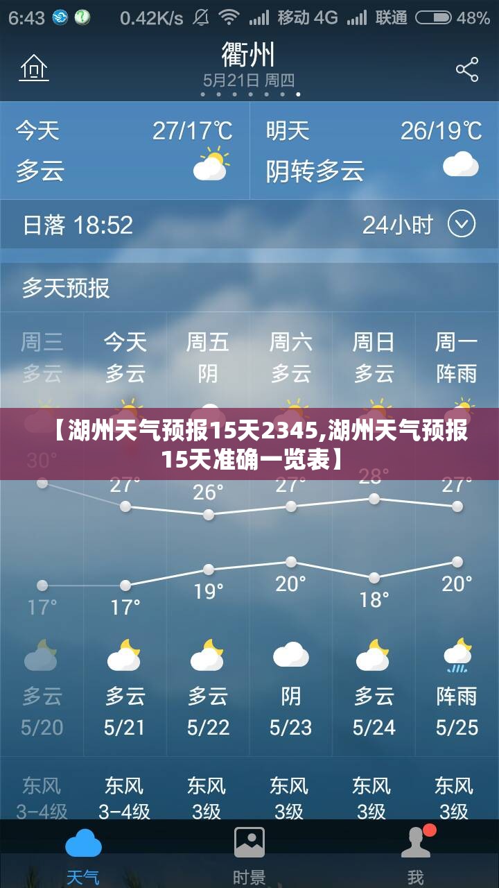 【湖州天气预报15天2345,湖州天气预报15天准确一览表】