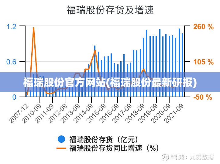 福瑞股份官方网站(福瑞股份最新研报)