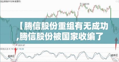 【腾信股份重组有无成功,腾信股份被国家收编了吗】