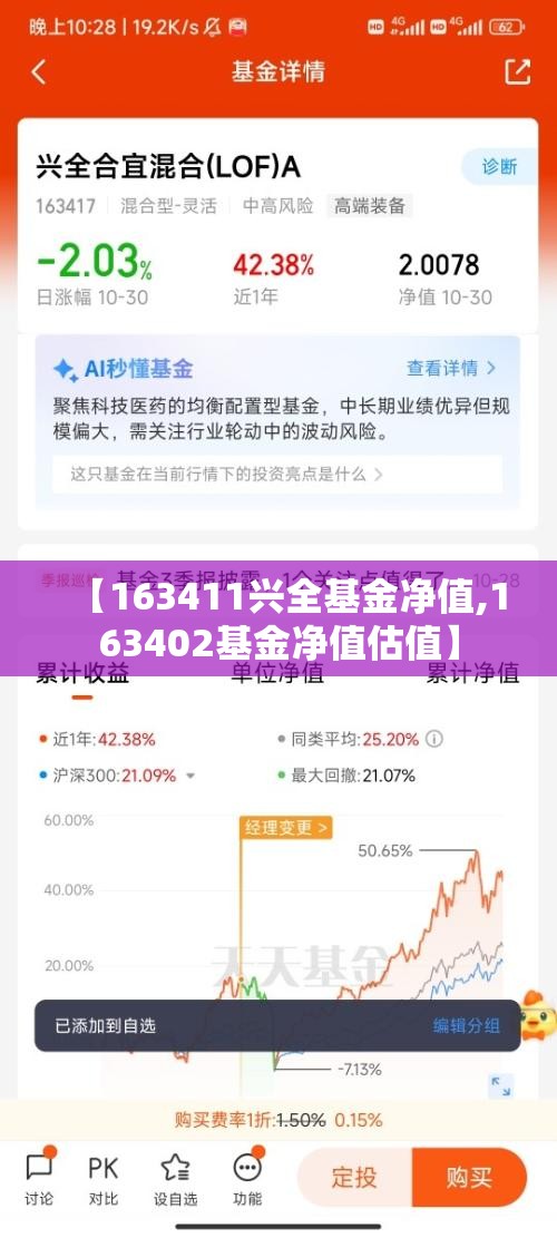 【163411兴全基金净值,163402基金净值估值】