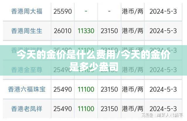 北京房山天气预报15天查询百度(北京房山天气预报15天最新消息) 北京房山天气预报15天查询百度(北京房山天气预报15天最新消息)