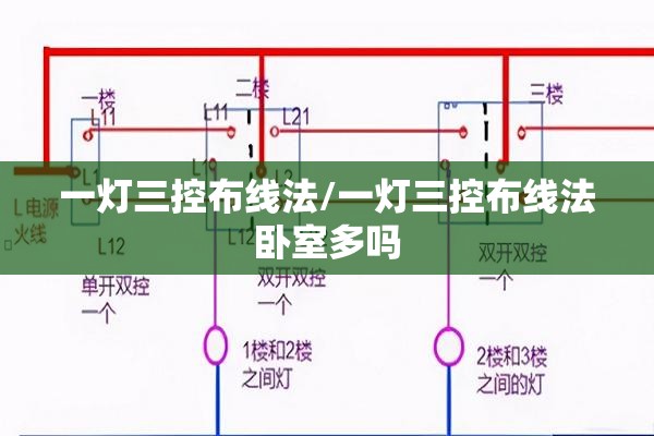一灯三控布线法/一灯三控布线法卧室多吗