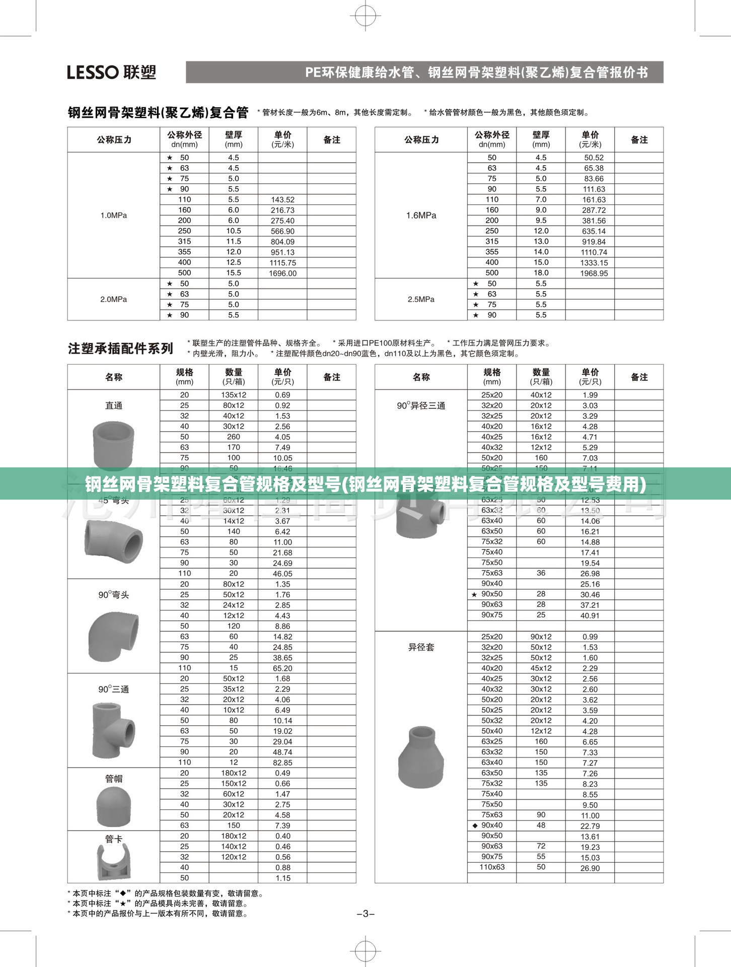 钢丝网骨架塑料复合管规格及型号(钢丝网骨架塑料复合管规格及型号费用)