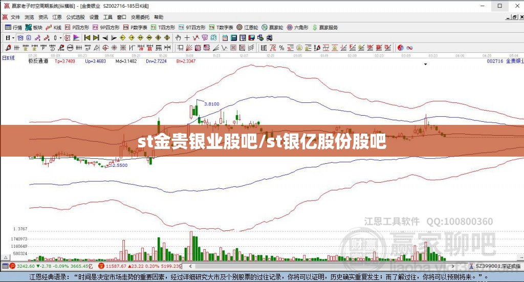 st金贵银业股吧/st银亿股份股吧