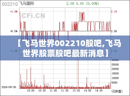 【飞马世界002210股吧,飞马世界股票股吧最新消息】
