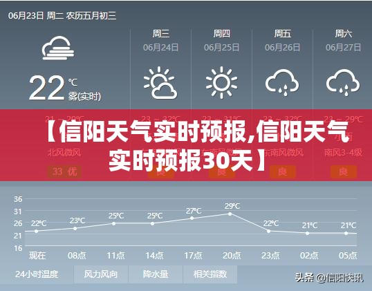【信阳天气实时预报,信阳天气实时预报30天】 【信阳天气实时预报,信阳天气实时预报30天】