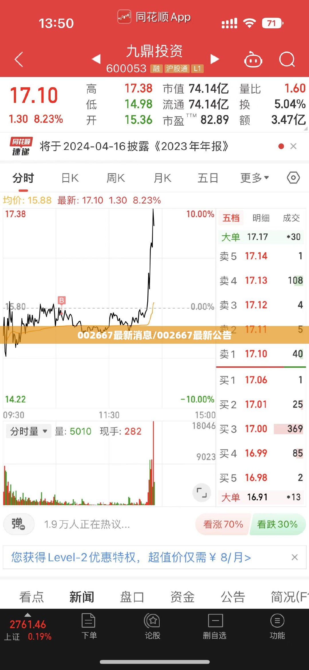 002667最新消息/002667最新公告