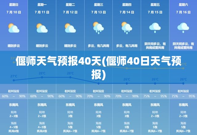 偃师天气预报40天(偃师40日天气预报)