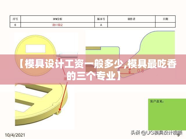 【模具设计工资一般多少,模具最吃香的三个专业】