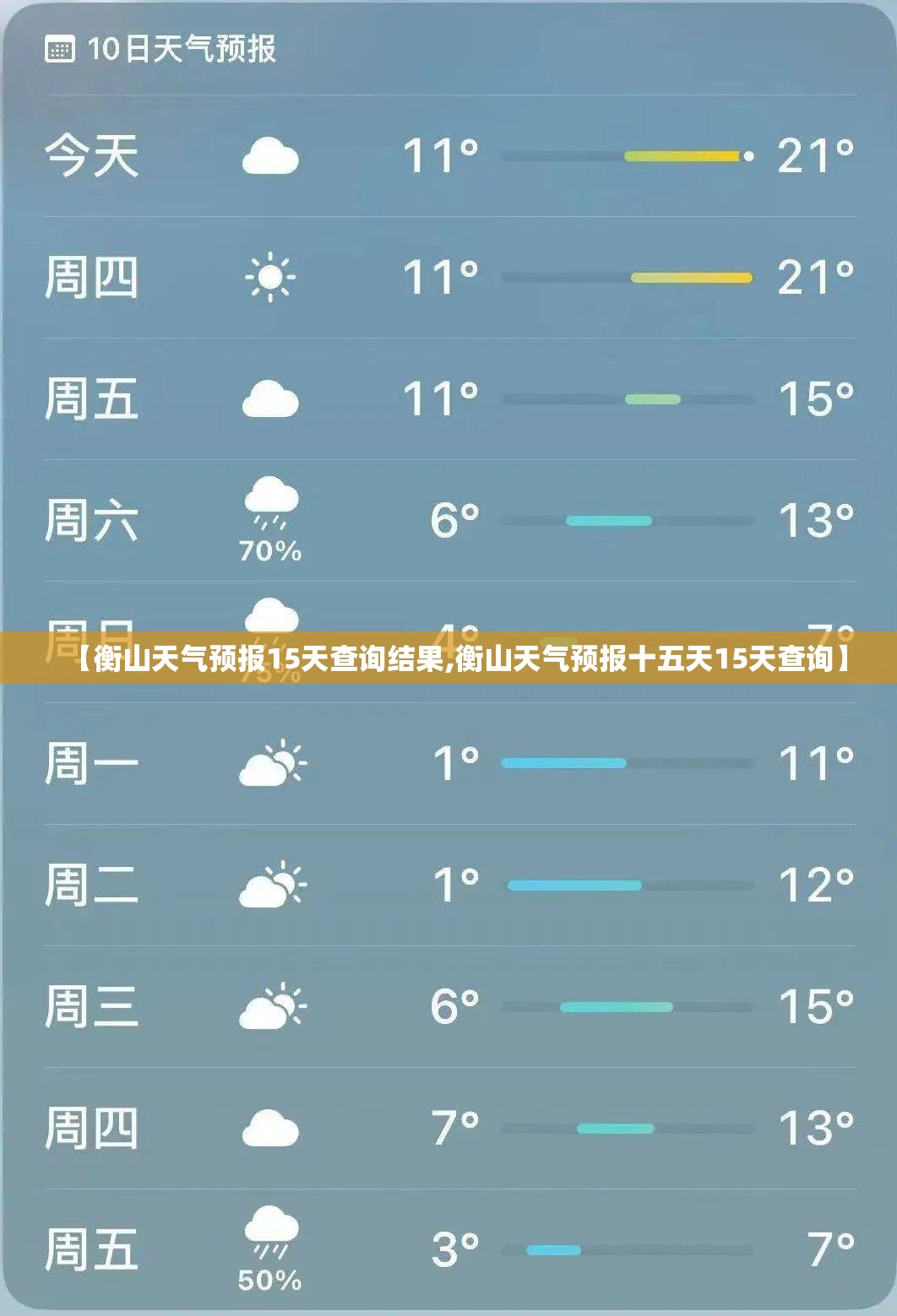 【衡山天气预报15天查询结果,衡山天气预报十五天15天查询】