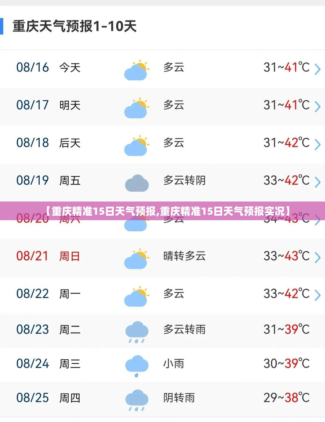 【重庆精准15日天气预报,重庆精准15日天气预报实况】
