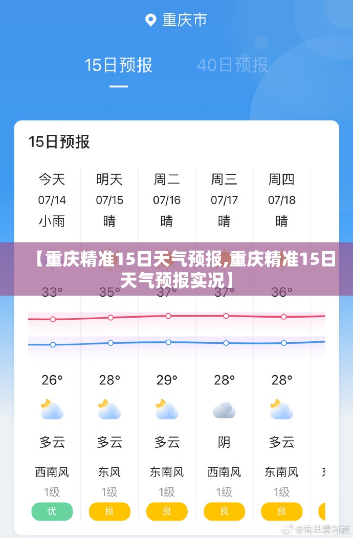 【重庆精准15日天气预报,重庆精准15日天气预报实况】