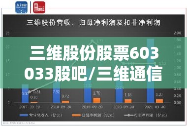 三维股份股票603033股吧/三维通信股吧动态