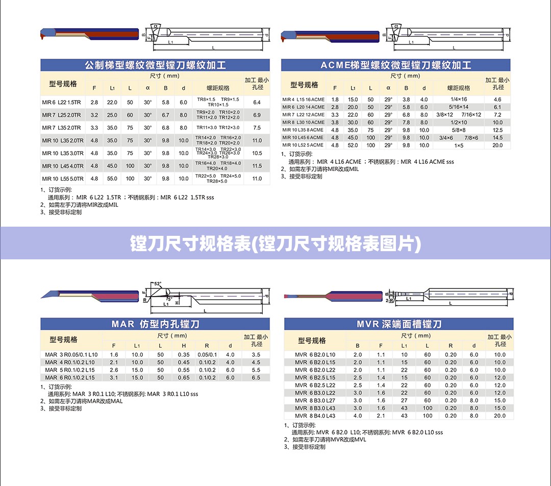 镗刀尺寸规格表(镗刀尺寸规格表图片)