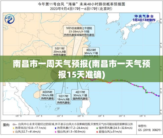 南昌市一周天气预报(南昌市一天气预报15天准确)
