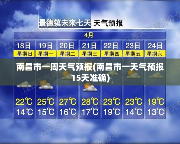 南昌市一周天气预报(南昌市一天气预报15天准确)