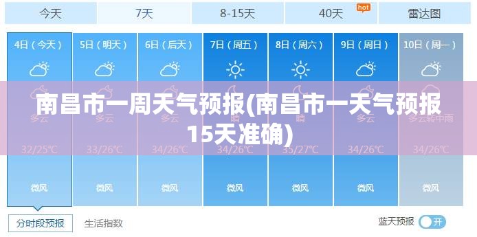 南昌市一周天气预报(南昌市一天气预报15天准确)