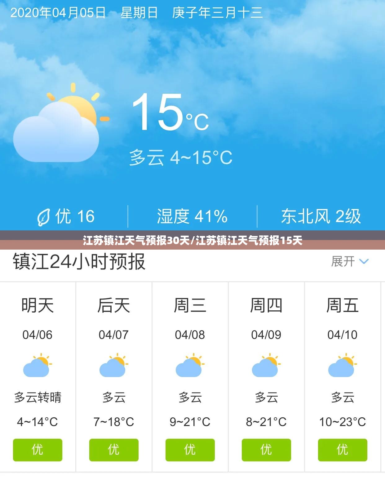江苏镇江天气预报30天/江苏镇江天气预报15天