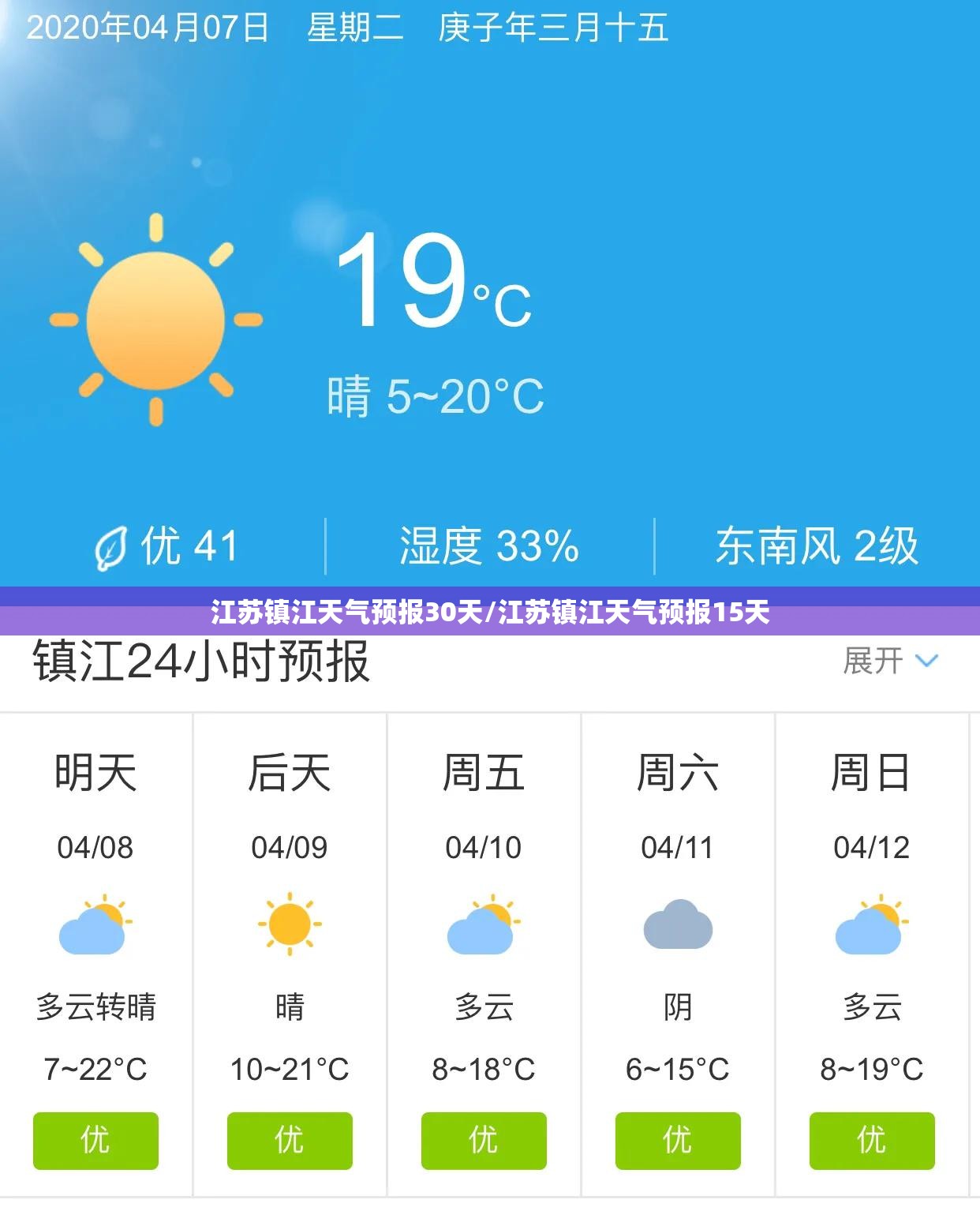 江苏镇江天气预报30天/江苏镇江天气预报15天