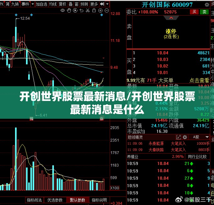 开创世界股票最新消息/开创世界股票最新消息是什么