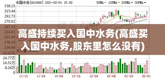 高盛持续买入国中水务(高盛买入国中水务,股东里怎么没有) 高盛持续买入国中水务(高盛买入国中水务,股东里怎么没有)