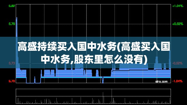 高盛持续买入国中水务(高盛买入国中水务,股东里怎么没有) 高盛持续买入国中水务(高盛买入国中水务,股东里怎么没有)
