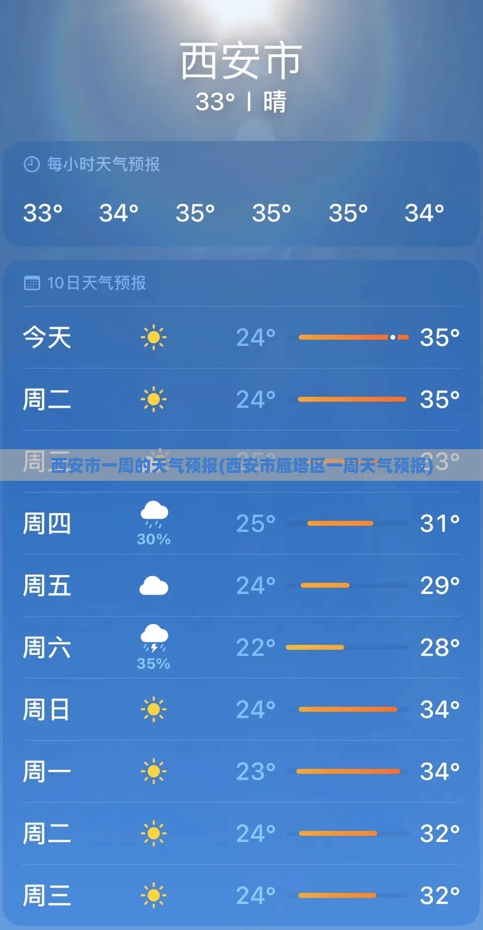 西安市一周的天气预报(西安市雁塔区一周天气预报) 西安市一周的天气预报(西安市雁塔区一周天气预报)