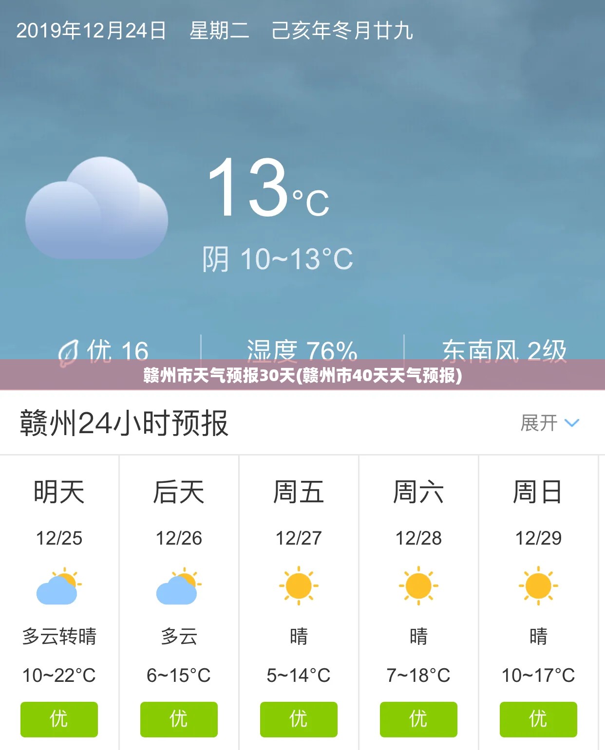 赣州市天气预报30天(赣州市40天天气预报)