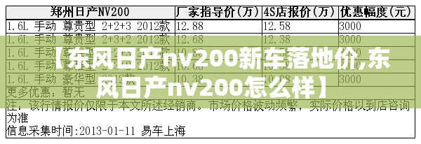 【东风日产nv200新车落地价,东风日产nv200怎么样】