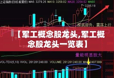 【军工概念股龙头,军工概念股龙头一览表】
