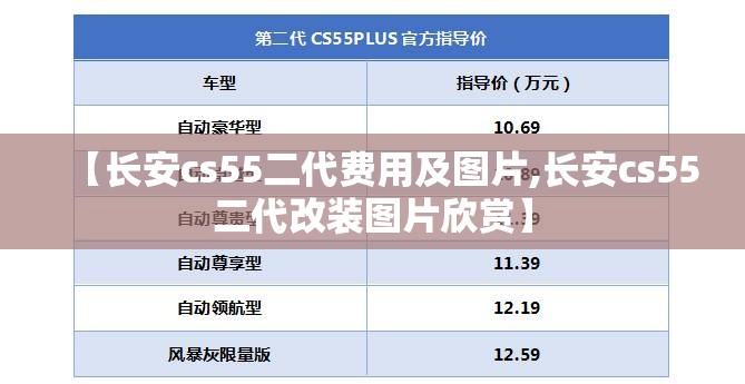 【长安cs55二代费用及图片,长安cs55二代改装图片欣赏】 【长安cs55二代费用及图片,长安cs55二代改装图片欣赏】